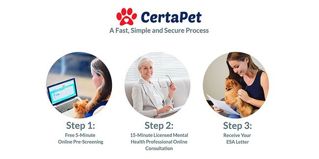 certapet registration process