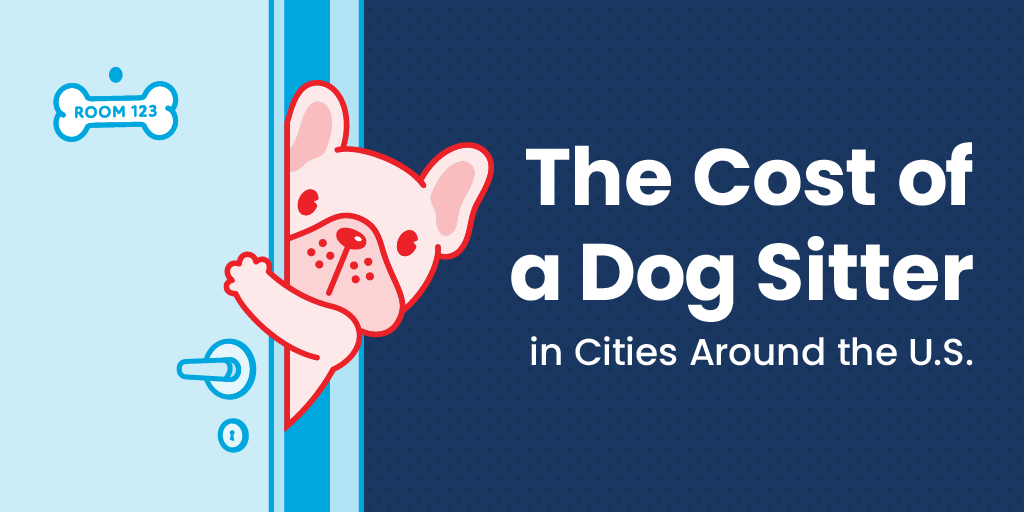 title graphic the cost of a dog sitter in cities around the U.S.